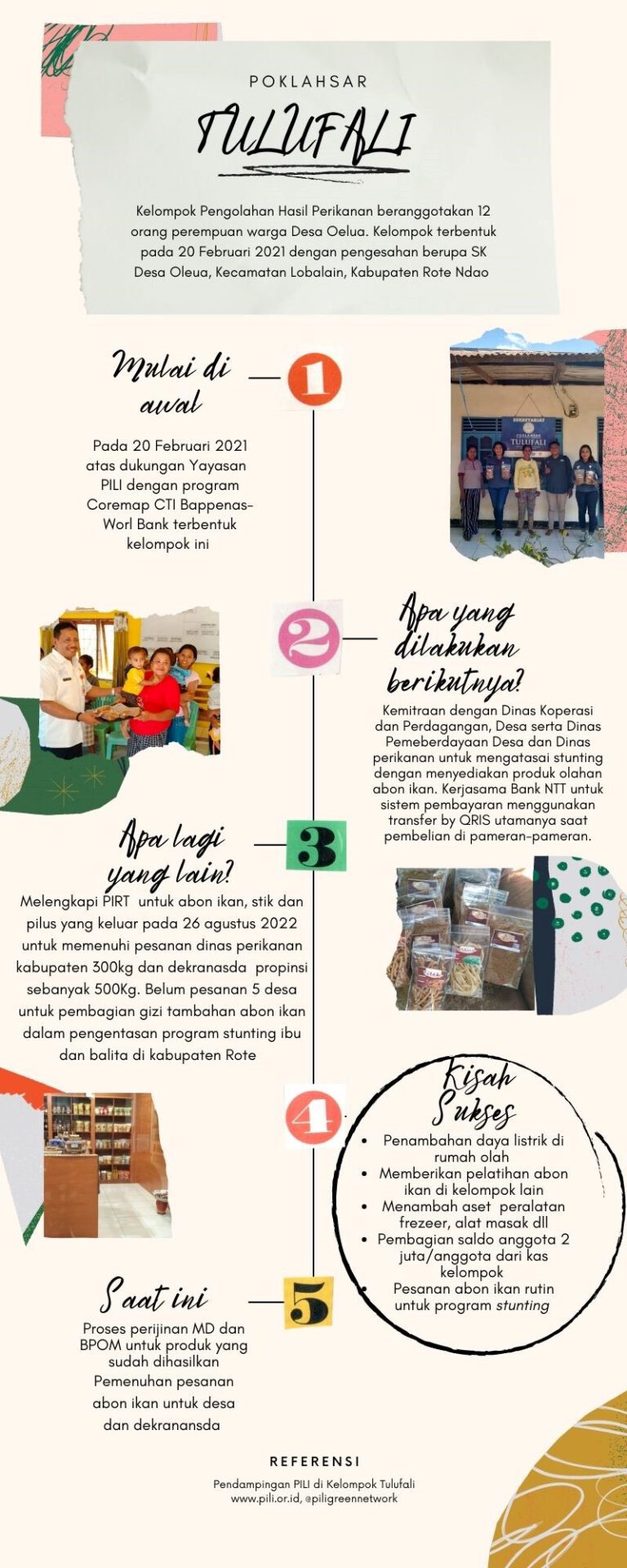 BBKSDA Papua Lakukan Identifikasi KBKT di Bentang Alam Nabire